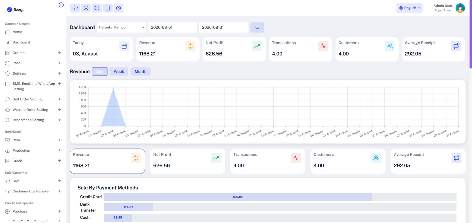Fizzy dashboard: revenue, transactions and the split of card, cash and bank payments